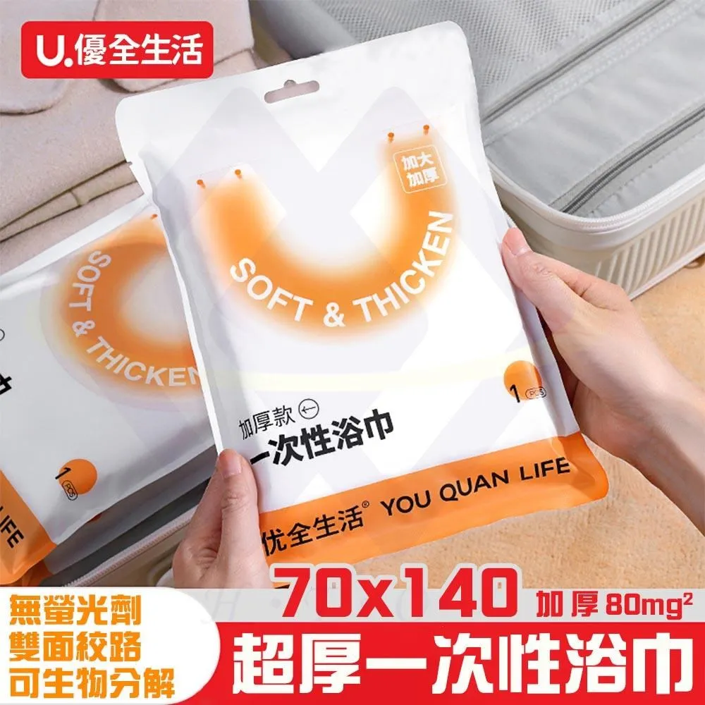 【禾統】1.2米Type-C to Type-C 快充100W熔岩鎢金編織充電線 歷史價格詳細信息