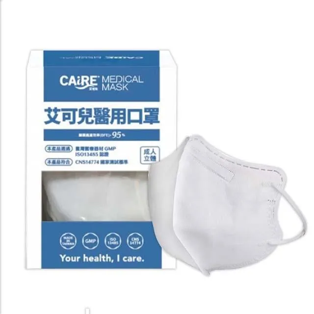 艾可兒 酷爸爸 成人2D醫用口罩(50片盒)-貴人(咖啡色) 歷史價格詳細信息