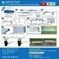 賽普勒斯中鋼獨立筒床墊 3尺 標準單人【myhome8居家無限】 歷史價格詳細信息