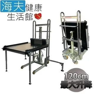 【海夫健康】斜坡板專家 模組式斜坡磚 輕型可攜帶式 塑膠製斜坡墊(高16、19公分) 歷史價格詳細信息