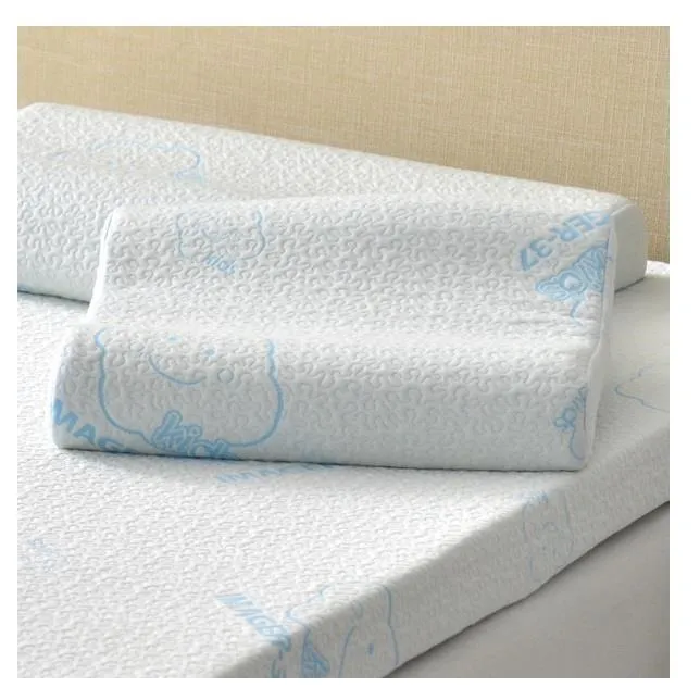 IMAGER-37 易眠枕 床腰墊II型 歷史價格詳細信息