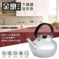 一體成形不鏽鋼擀麵棍(粗) 歷史價格詳細信息