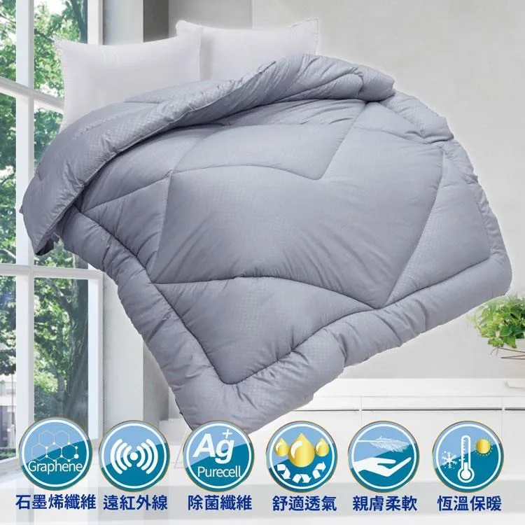 【Victoria】石墨烯彈力釋壓透氣記憶床墊-單人(3*6.2)厚11cm 歷史價格詳細信息