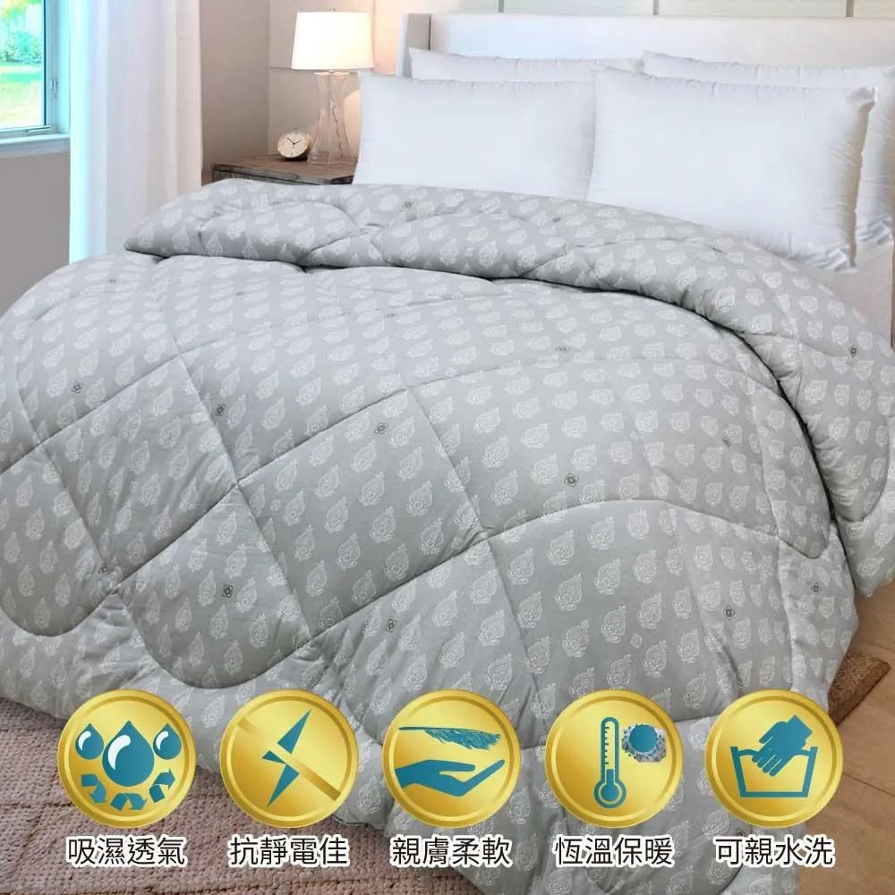 【Indian】雙人抗菌舒眠中空透氣被 歷史價格詳細信息