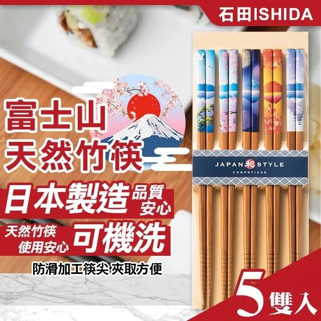 日本製 富士山 丹寧布購物袋 手提袋 倉敷職人手作 歷史價格詳細信息