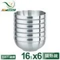 【PERFECT 理想】極緻316雙層碗-極緻316多用途菜盤(碗蓋) 歷史價格詳細信息