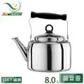 PERFECT IKH-77320-2 極緻316可提式真空燜燒鍋 歷史價格詳細信息