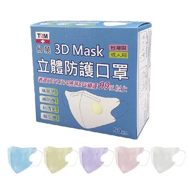 台榮 TRM 精萃潔膚巾 20入/包 歷史價格詳細信息