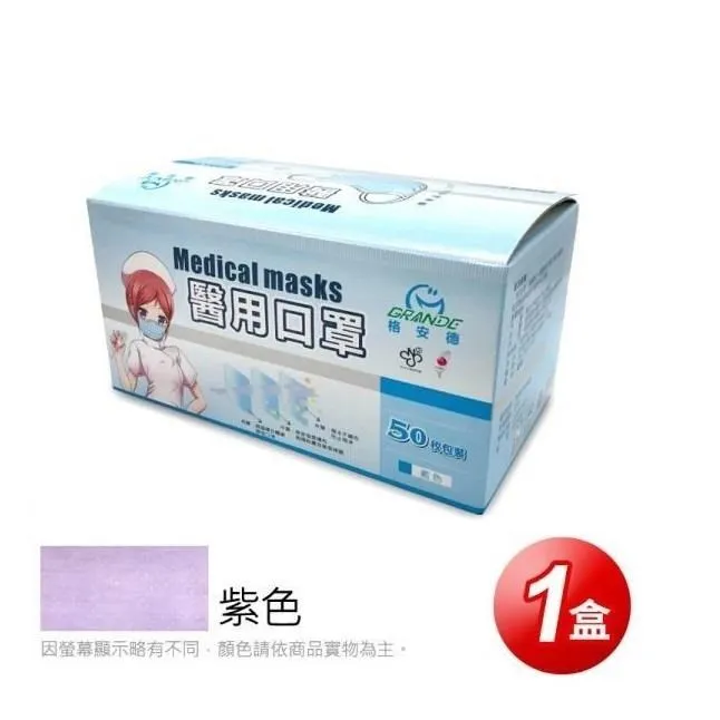 【GRANDE格安德】醫 用三次元成人立體口罩(50片/盒)，共1盒，粉色 歷史價格詳細信息
