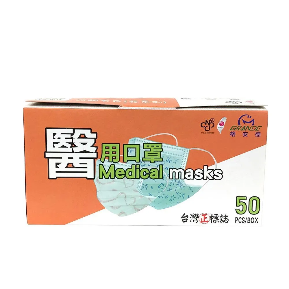 【GRANDE格安德】醫 用三次元成人立體口罩(50片/盒)，共1盒，粉色 歷史價格詳細信息