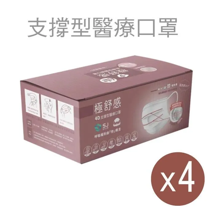 極舒感 4D支撐型 成人醫療口罩 冰川藍雪 50入【躍獅】 歷史價格詳細信息