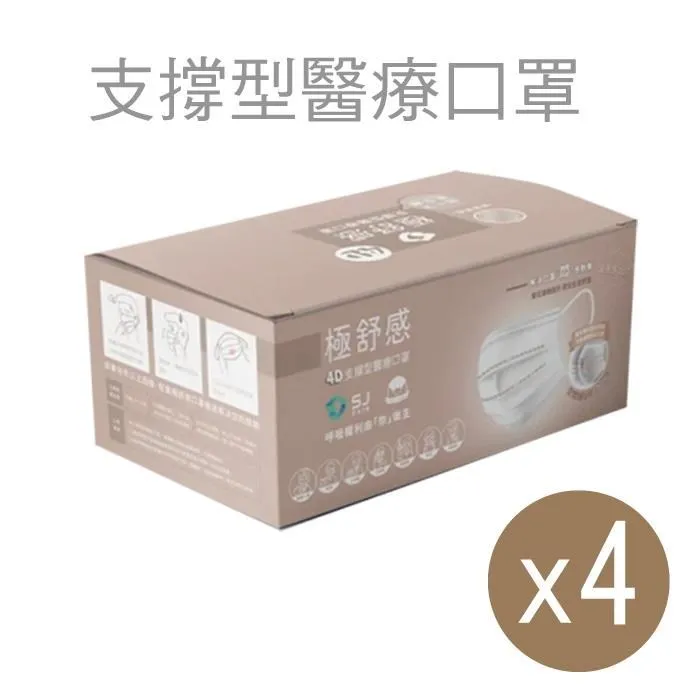極舒感 4D支撐型 成人醫療口罩 冰川藍雪 50入【躍獅】 歷史價格詳細信息