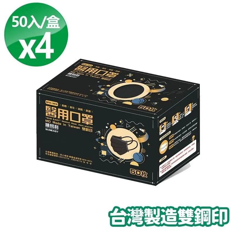 【順易利】「50入」雙鋼印 醫 療 級平面口罩-特別色(雙鋼印 醫 用 口罩 ) 歷史價格詳細信息