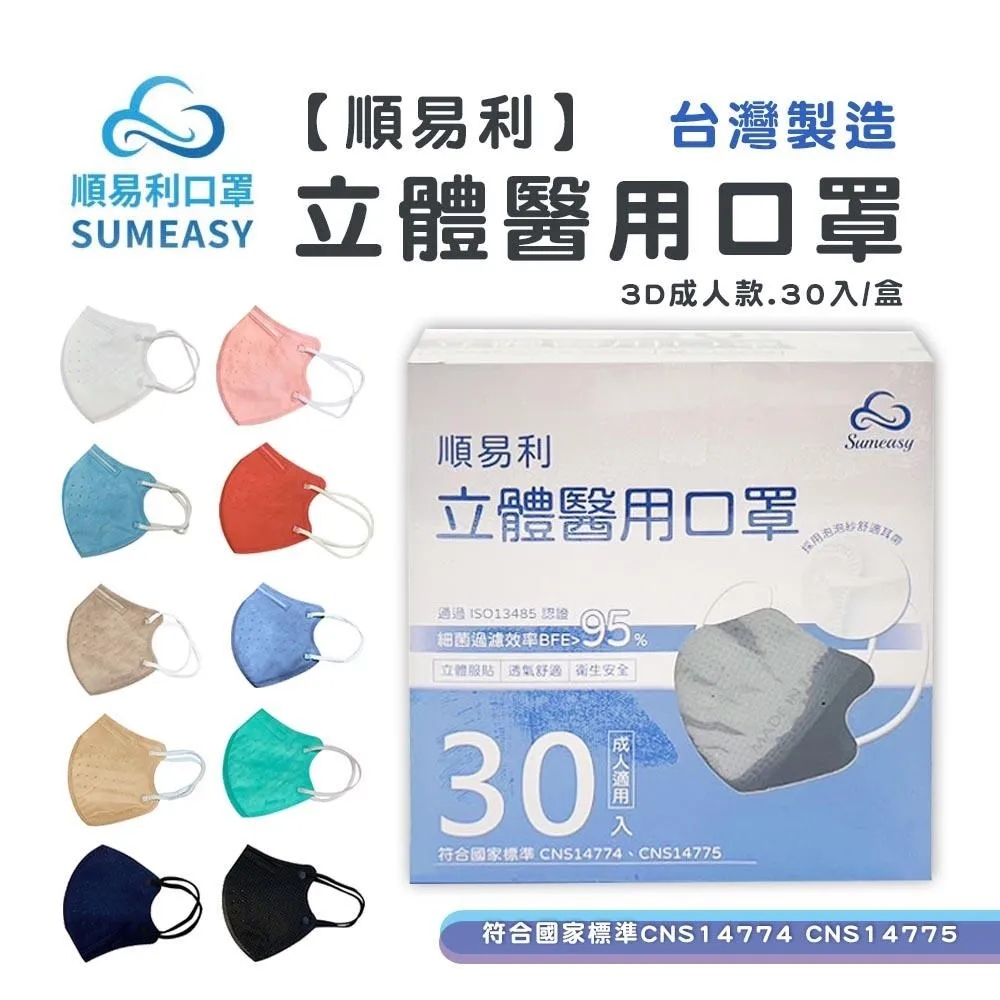 順易利-成人3D立體醫用口罩-香草奶(一盒30入) 歷史價格詳細信息