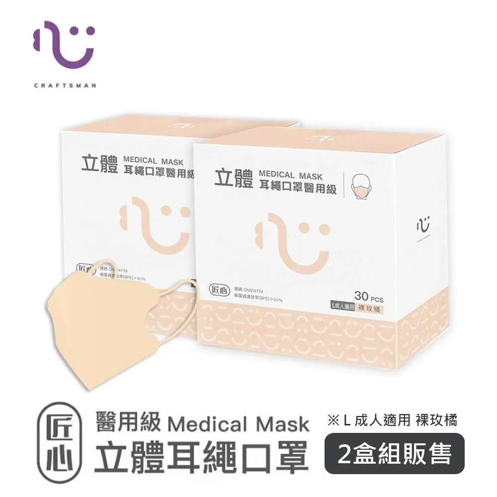 匠心醫用級成人平面口罩50入(L-粉色)【小北百貨】 歷史價格詳細信息