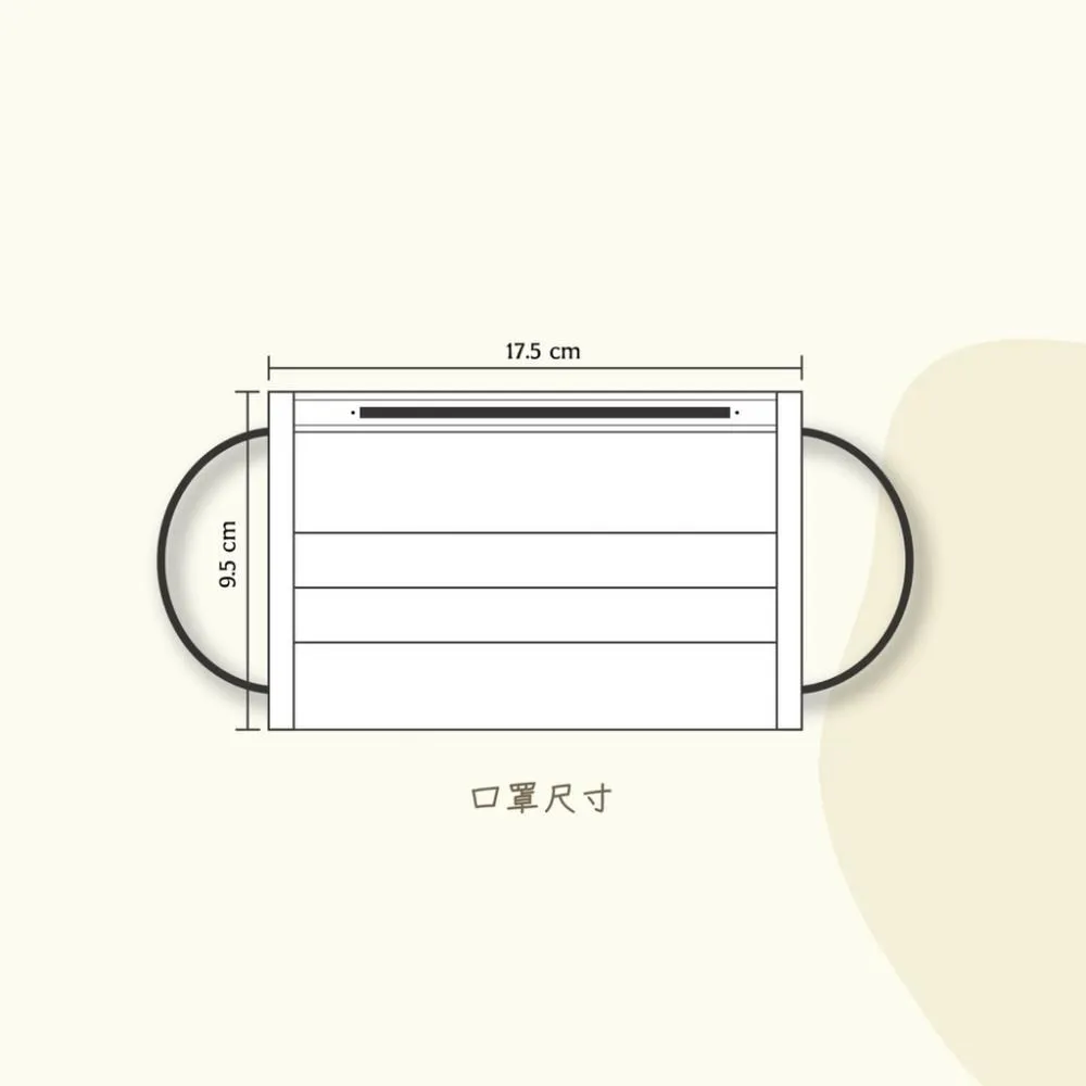 親親醫療口罩（未滅菌）-杏仁霧灰（5入） 歷史價格詳細信息