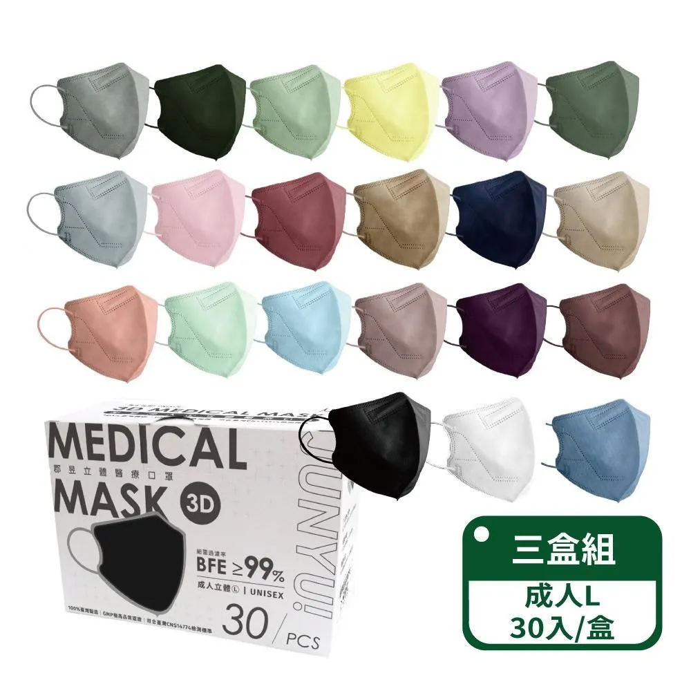 【郡昱】2入組 4-8歲 兒童3D立體醫用口罩(30入/盒) 幼童口罩 無鼻樑壓條 歷史價格詳細信息