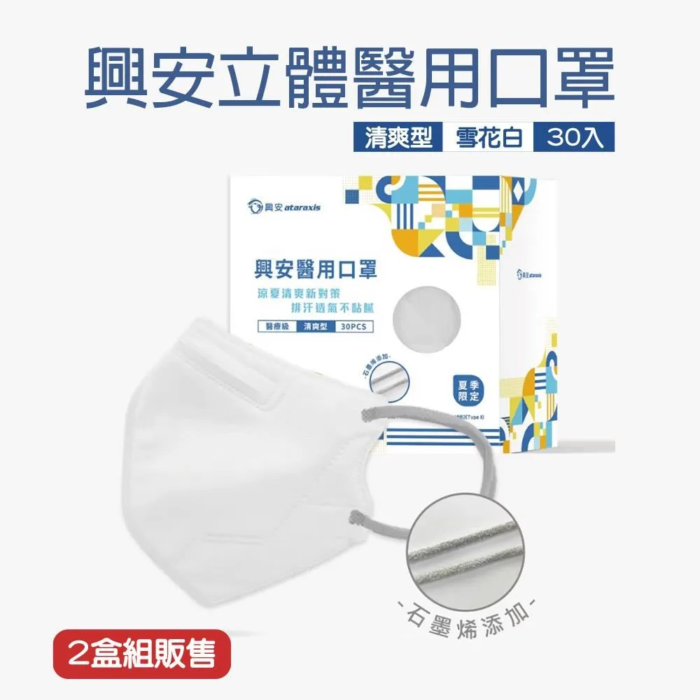 興安-成人立體醫用口罩-強固型 1盒30片 專利鼻墊新設計 3D口罩 立體口罩 止滑鼻墊款 醫療口罩 歷史價格詳細信息