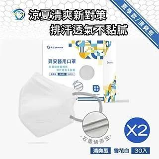 興安-夏季限定款-清爽型3D立體醫用口罩(30片/盒) 排汗透氣不黏膩 夏季清爽 立體口罩 3D口罩 醫療口罩 歷史價格詳細信息