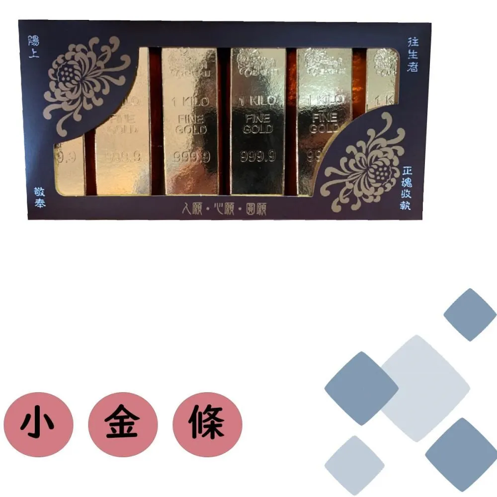 【一次10入】WEKOME (WDC-198) USB to Type-C 6A高速編織傳輸充電線(1m) 歷史價格詳細信息