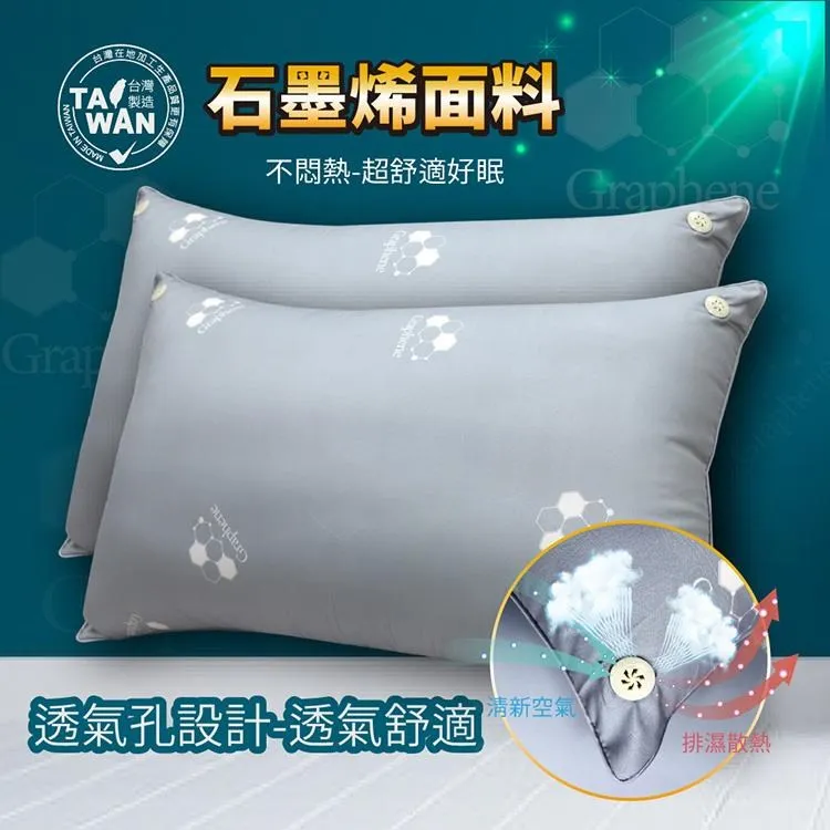 【Indian】 石墨烯保暖抗菌可水洗被-花色隨機出貨 歷史價格詳細信息