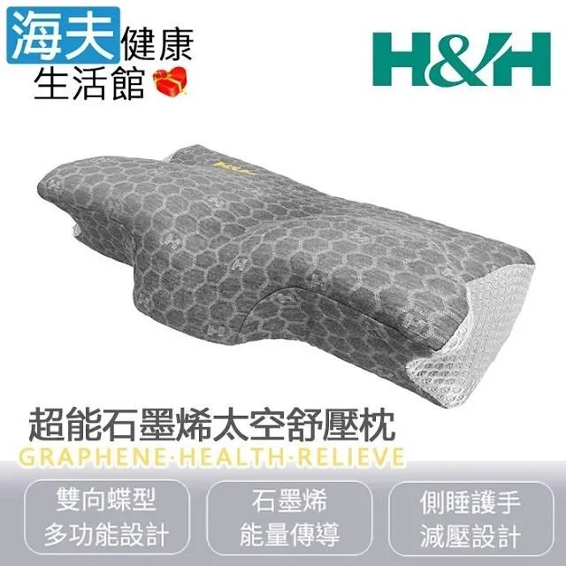 【海夫健康生活館】南良H&H 石墨烯AI定位機能枕 雙包裝(加贈3D冰舒涼感枕墊x2入) 歷史價格詳細信息