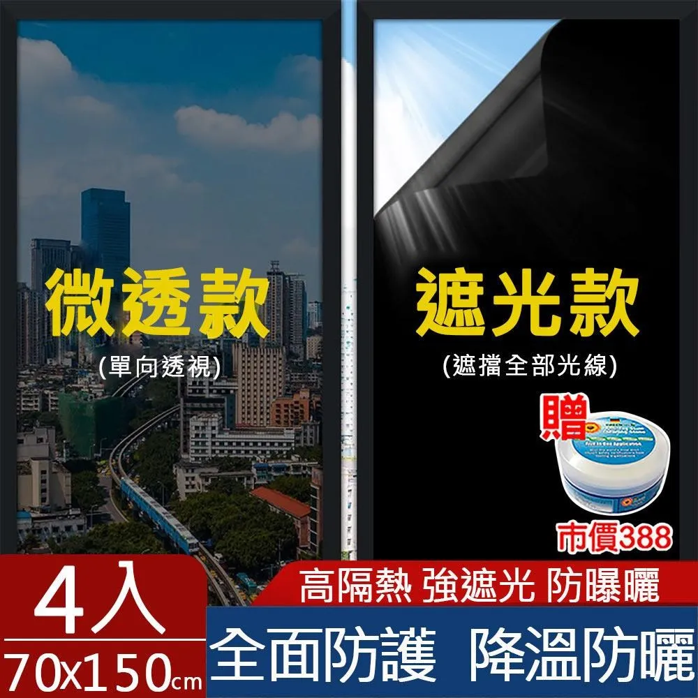 加贈抗UV鏡片 EVO安全帽 Q版蜘蛛人 消光藍 霧面藍 漫威正版授權 半罩帽 3/4罩 復古帽 310 耀瑪騎士機車 歷史價格詳細信息