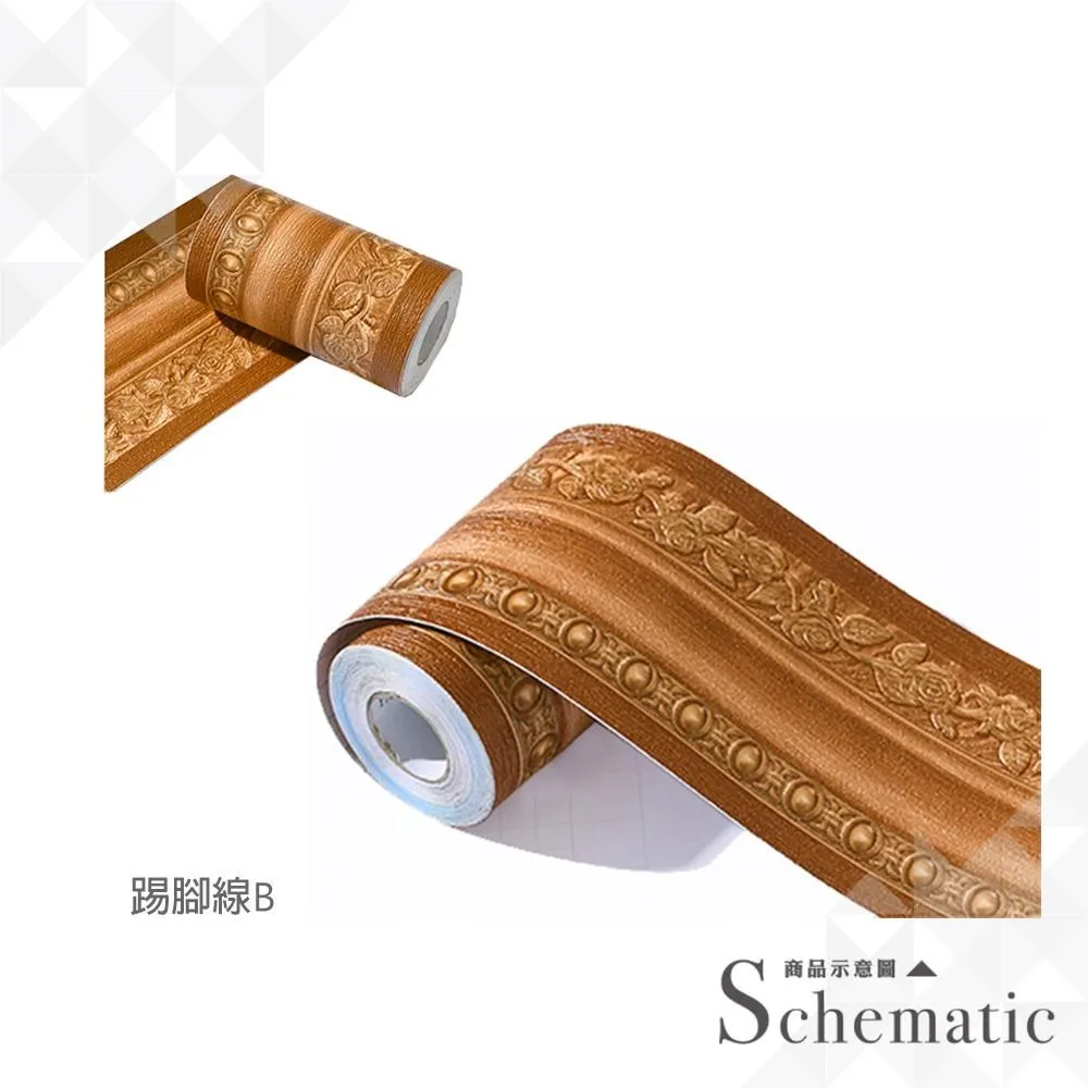 歐風加厚款踢腳線 A款二入 踢腳板 腰線貼 歷史價格詳細信息