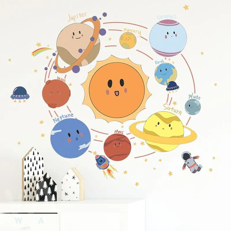 九大行星 地球儀 SPACE AGE 普普風 自然科學 教學器材 歷史價格詳細信息