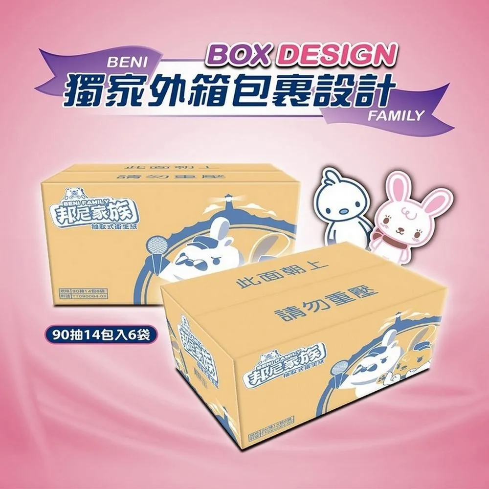 邦尼熊抽取式家用紙100抽48包/箱(三隻小熊版) 歷史價格詳細信息