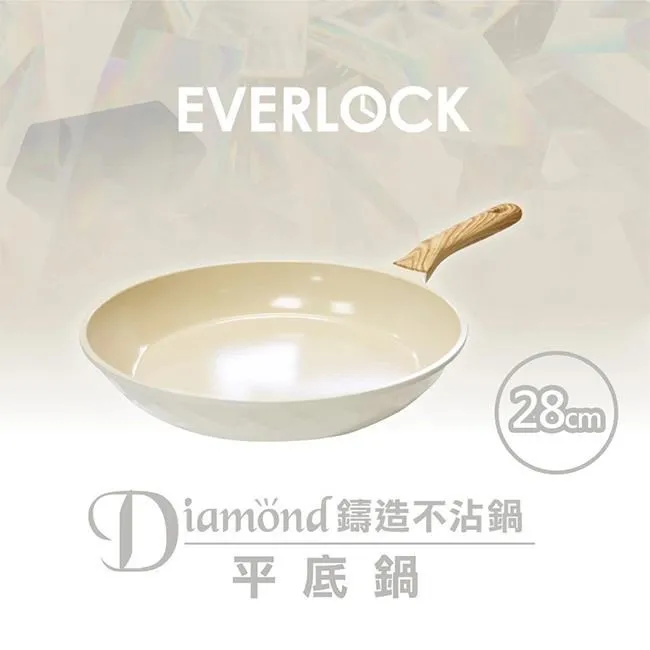 EVERLOCK 陶瓷塗層不沾湯鍋24cm-電磁底 歷史價格詳細信息