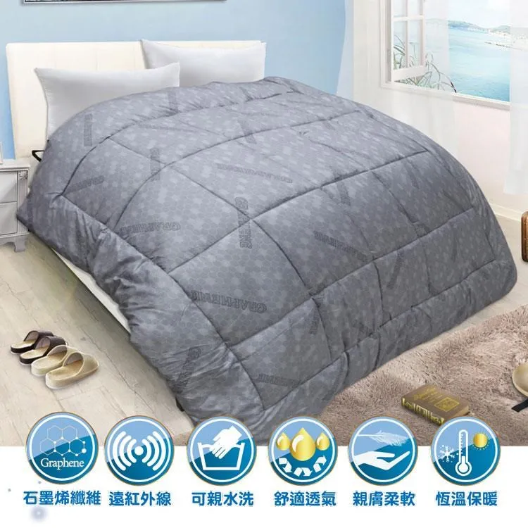 【Victoria】可水洗抗菌高彈枕-台灣製(2顆) 歷史價格詳細信息