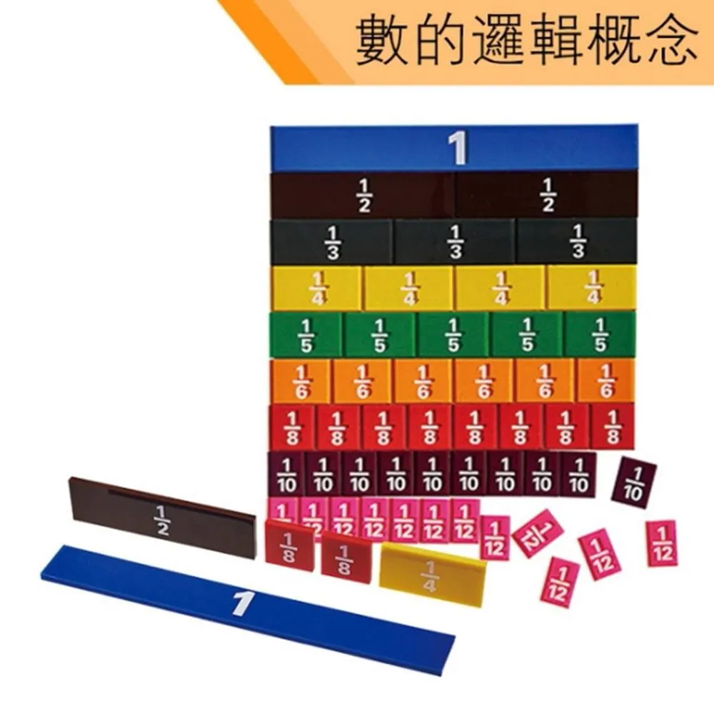 USL 遊思樂  數字砝碼熊 3 / 6 / 9 / 12 g ( 96pcs ) 教具 歷史價格詳細信息