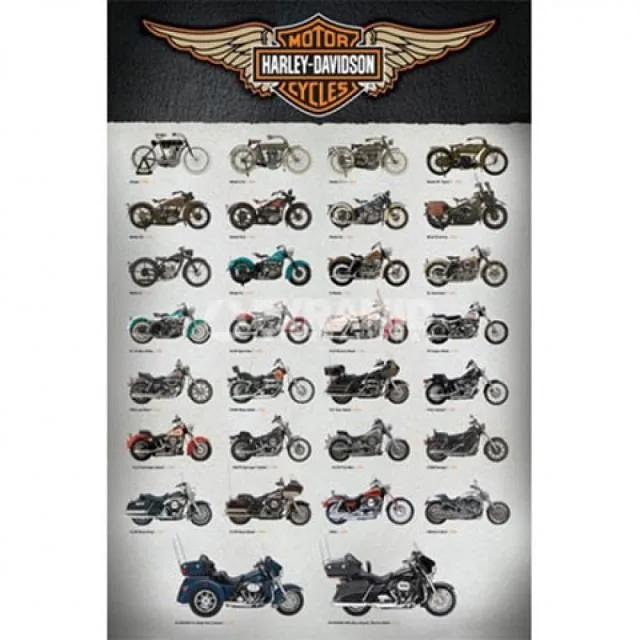 精選哈雷滑翔 至尊大滑翔 路王 09-13年 改裝CNC水箱罩 整流罩 歷史價格詳細信息