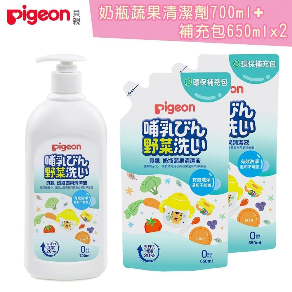 日本《Pigeon 貝親》奶瓶清洗刷X12 歷史價格詳細信息