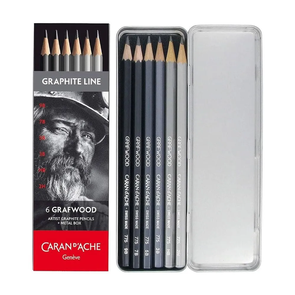 瑞士製 鐵達時 Titus Matic 立體時標 水藍面 機械錶 古著 腕錶 手錶 歷史價格詳細信息