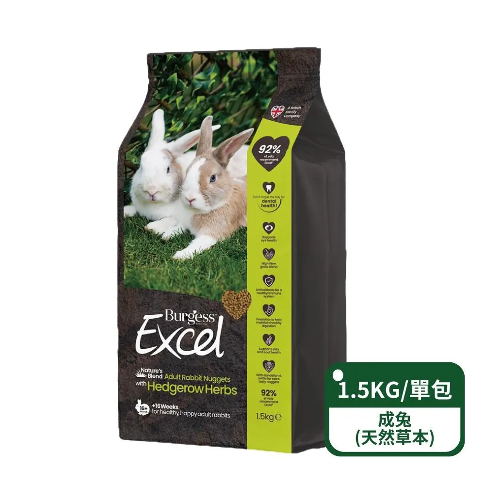 【Burgess】新包裝 伯爵 Excel 兔子專用飼料 德國獸醫師推薦 兔料 成兔 幼兔 老兔-柴夫人寵物館 歷史價格詳細信息