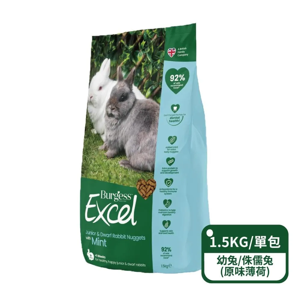 【Burgess】新包裝 伯爵 Excel 兔子專用飼料 德國獸醫師推薦 兔料 成兔 幼兔 老兔-柴夫人寵物館 歷史價格詳細信息