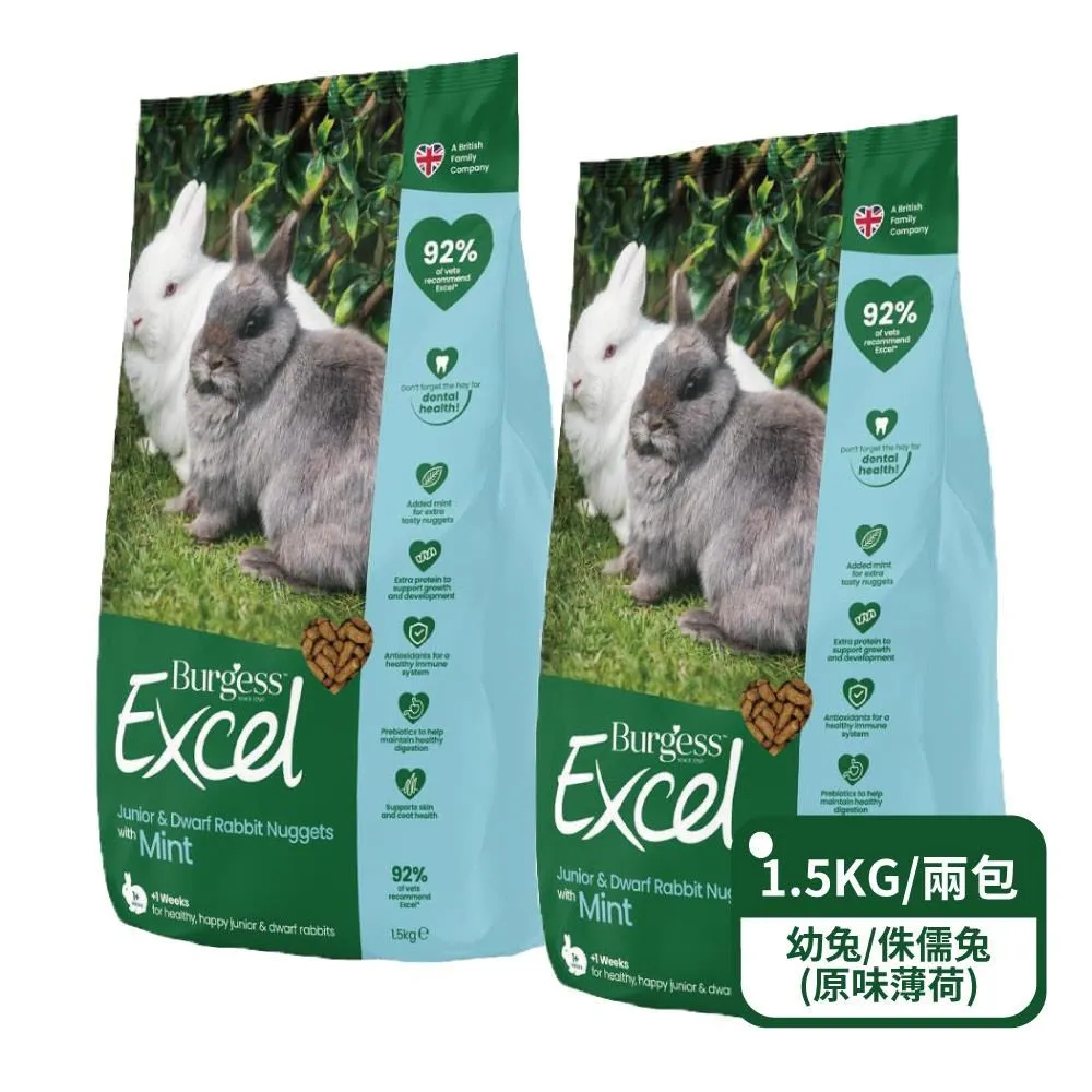 【Burgess】新包裝 伯爵 Excel 兔子專用飼料 德國獸醫師推薦 兔料 成兔 幼兔 老兔-柴夫人寵物館 歷史價格詳細信息