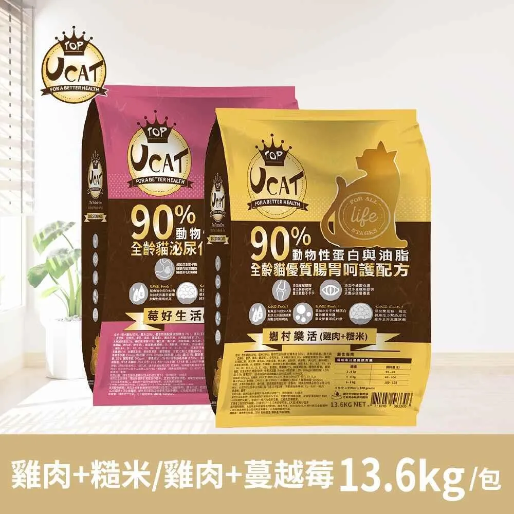 UCAT全齡貓優質腸胃呵護配方-鄉村樂活(雞肉+糙米) 7kg 90%動物性蛋白與油脂 歷史價格詳細信息