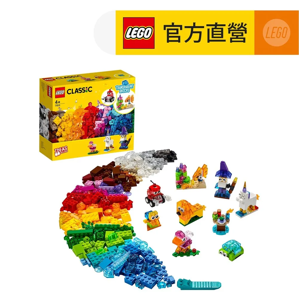 LEGO樂高 經典套裝 11033 創意奇幻宇宙 歷史價格詳細信息