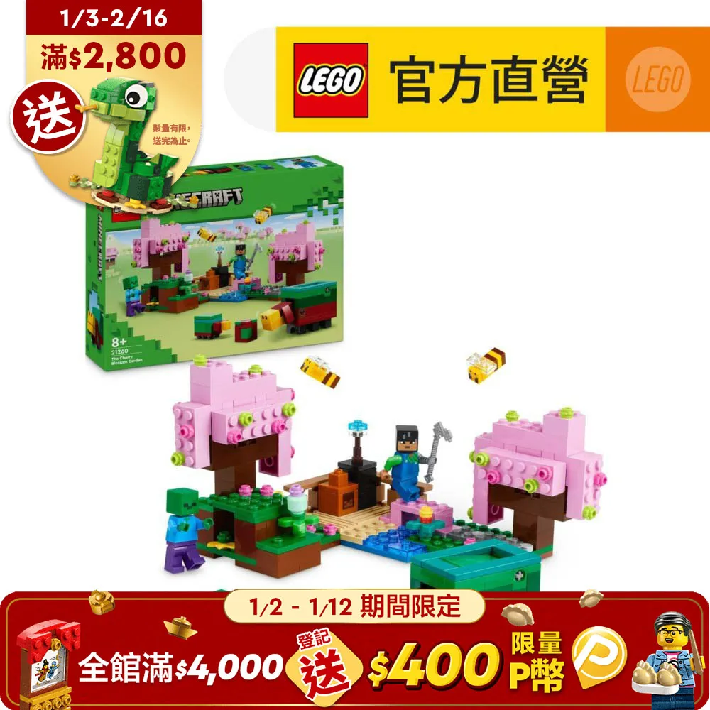 LEGO 21270 蘑菇屋 歷史價格詳細信息