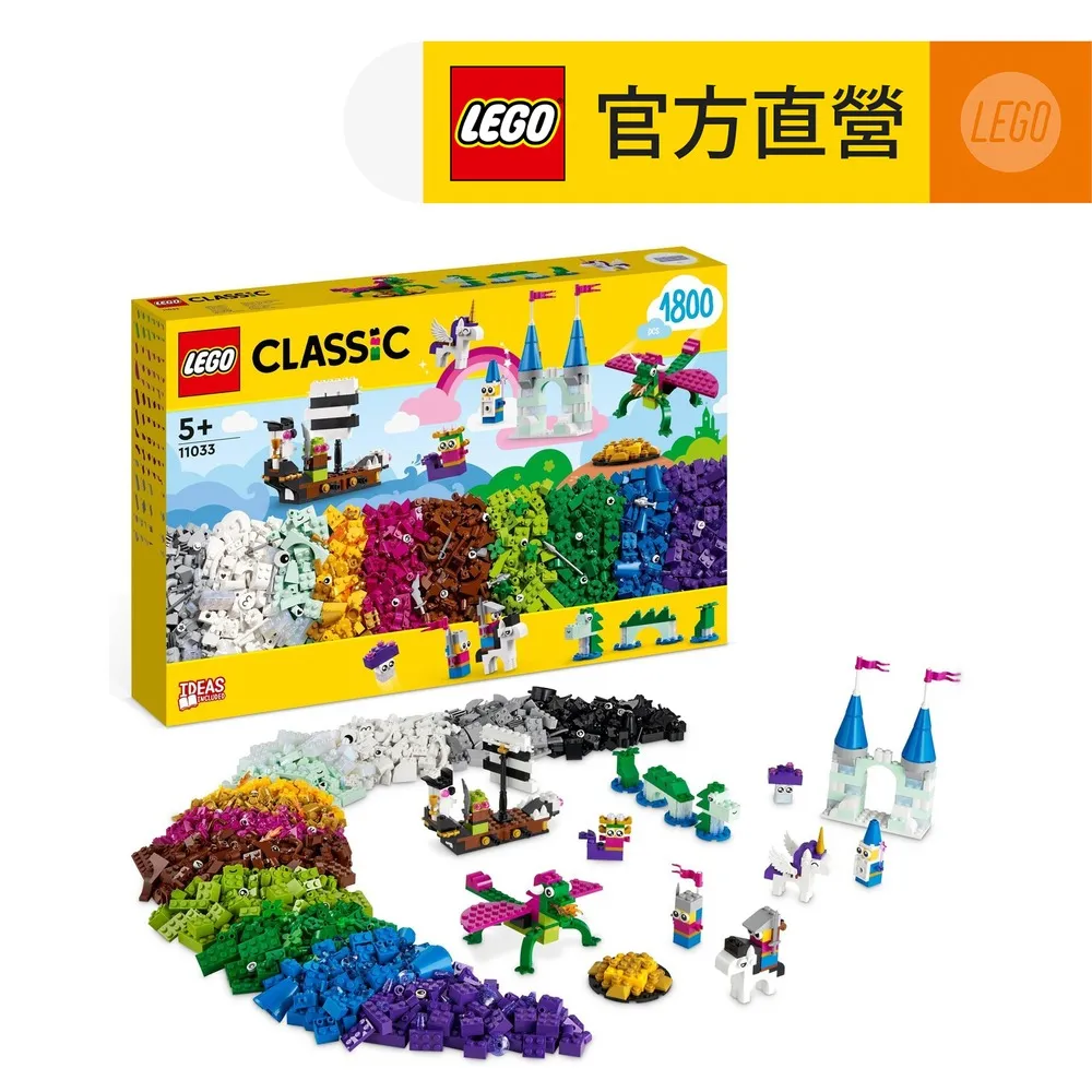 LEGO 11035 創意房屋 Creative Houses 歷史價格詳細信息