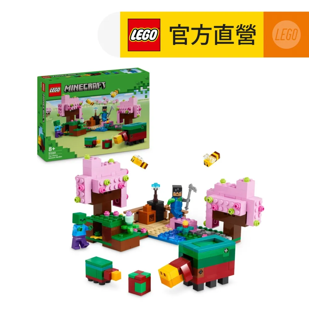 LEGO 21270 蘑菇屋 歷史價格詳細信息