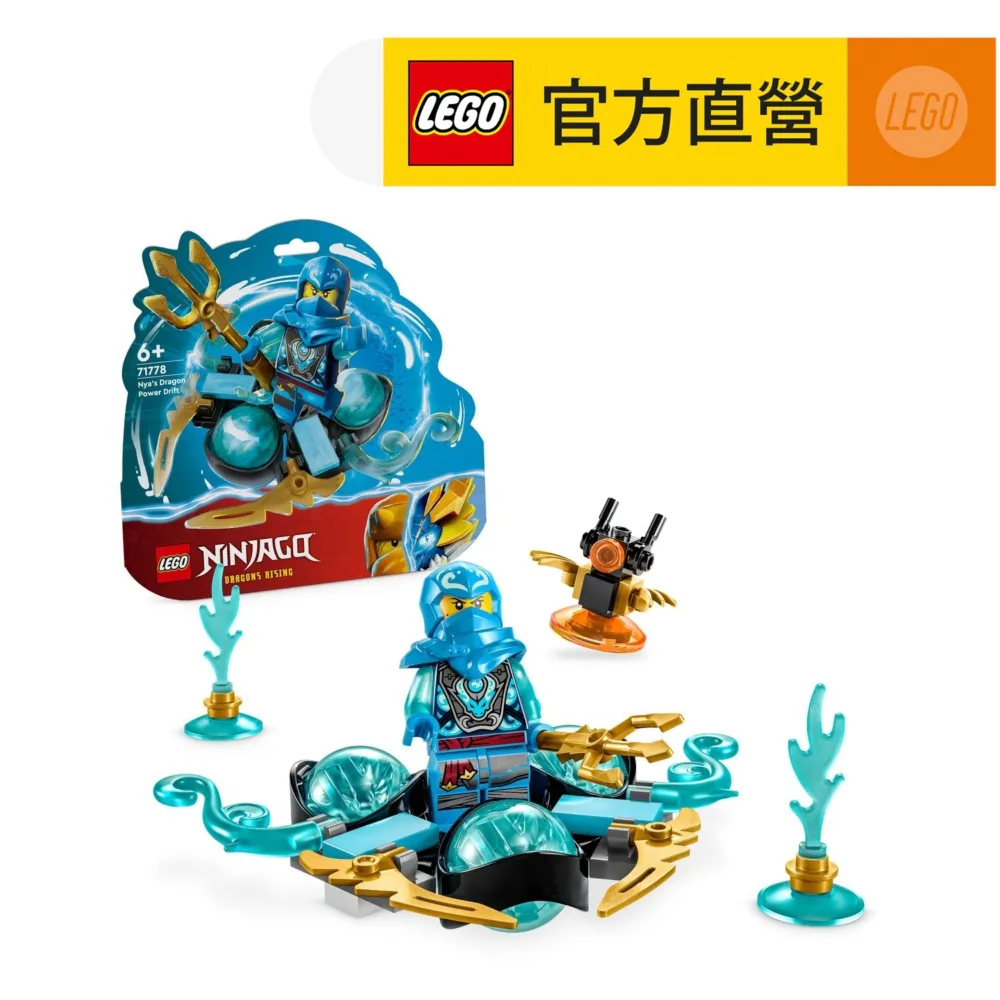 赤龍的錢囊―謝田看中國經濟 歷史價格詳細信息