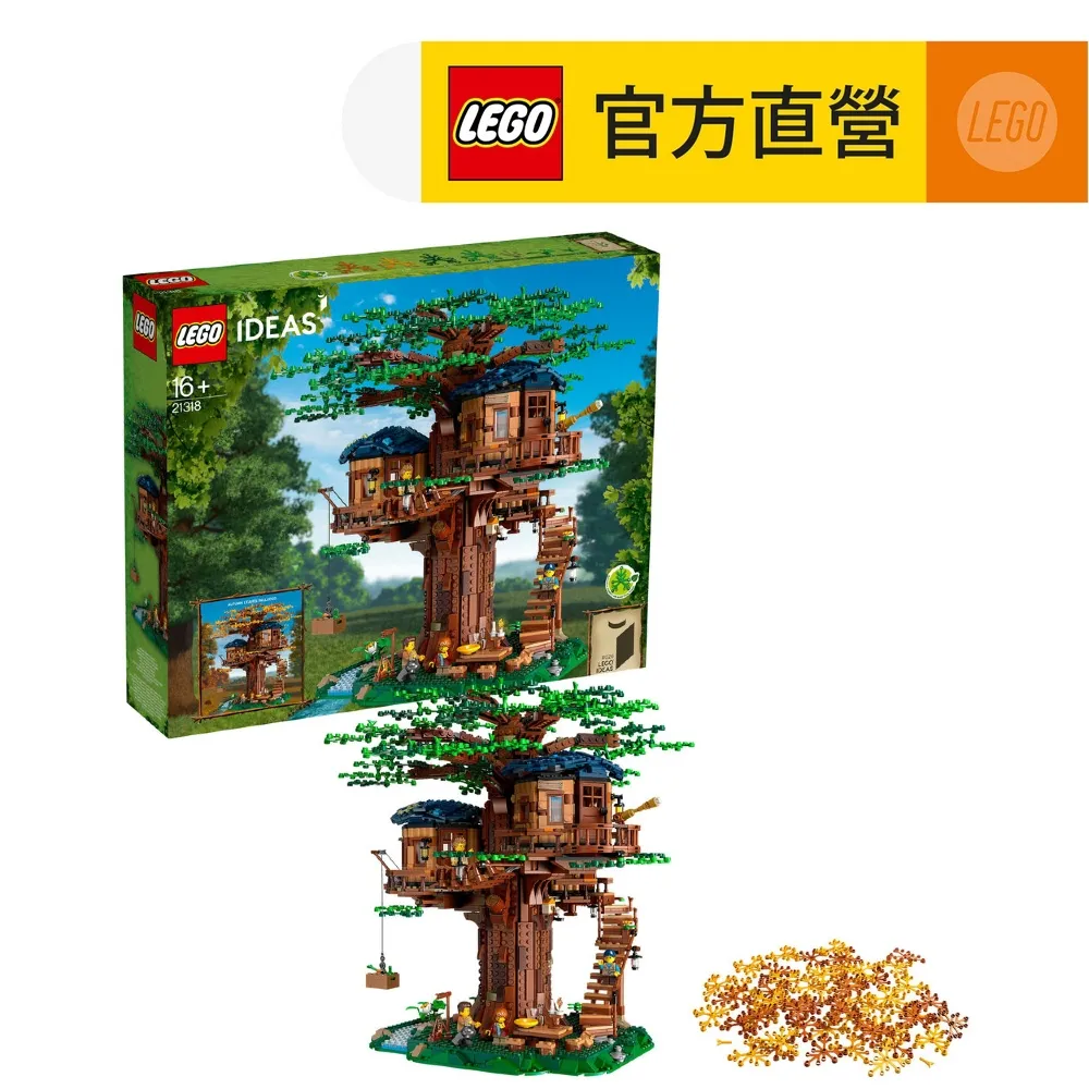 LEGO 21318 樹屋 歷史價格詳細信息
