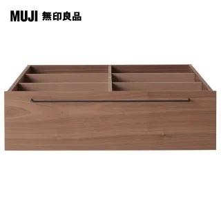 胡桃木組合床用床頭板/平板/Q(大型家具配送)【MUJI 無印良品】 歷史價格詳細信息