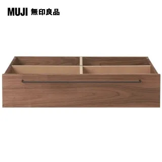 胡桃木組合床用床頭板/平板/Q(大型家具配送)【MUJI 無印良品】 歷史價格詳細信息