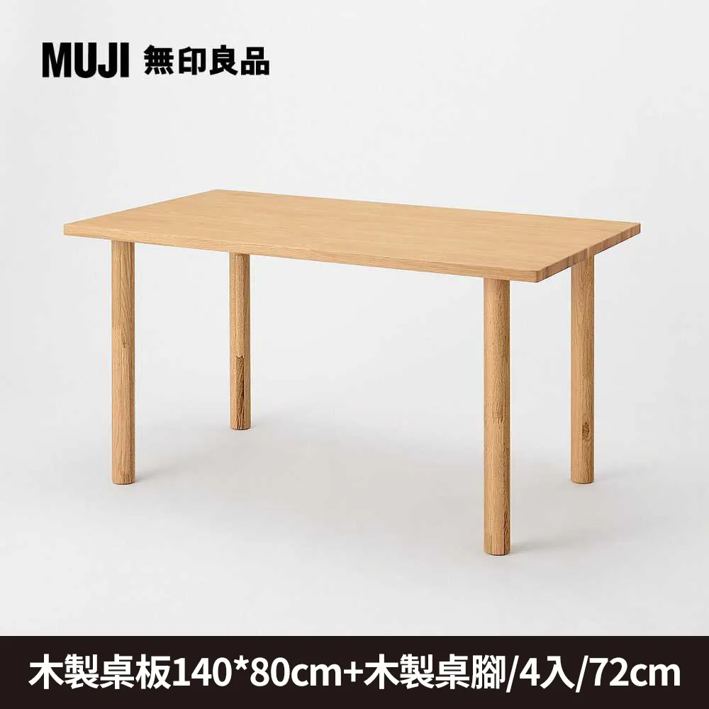【MUJI 無印良品】木製桌上型工具盒 歷史價格詳細信息