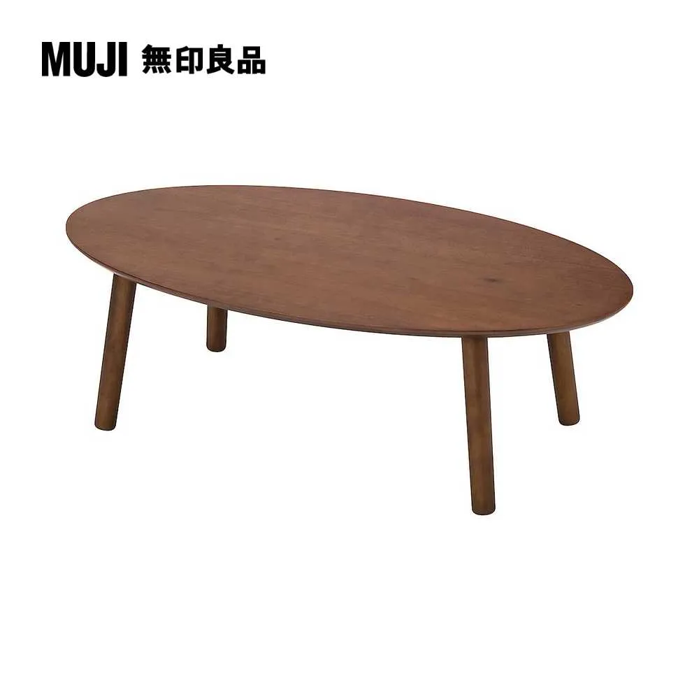 【MUJI 無印良品】木製圓椅/橡木(大型家具配送) 歷史價格詳細信息